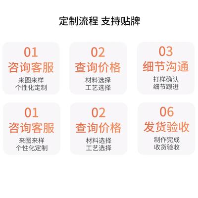 T12 Daylight Tube LED Plant Grow Light Full Spectrum Hydroponic Vegetable Fill Light Greenhouse Greenhouse Cultivation Light