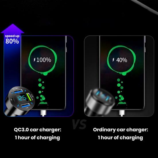 66W Car Super Fast Charger with 4 USB Ports LED Display Real-time Battery Monitoring PD QC3.0 2.4A Car Charger for Phone Tablet