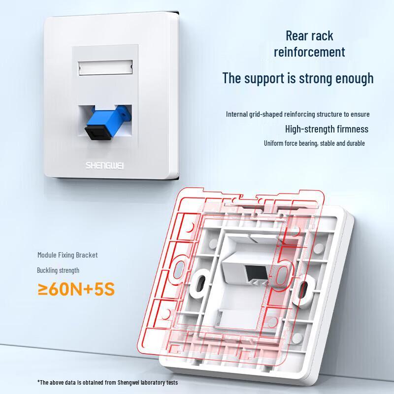 Shengwei Single-Port SC Single-Mode Fiber Optic Wall Plate