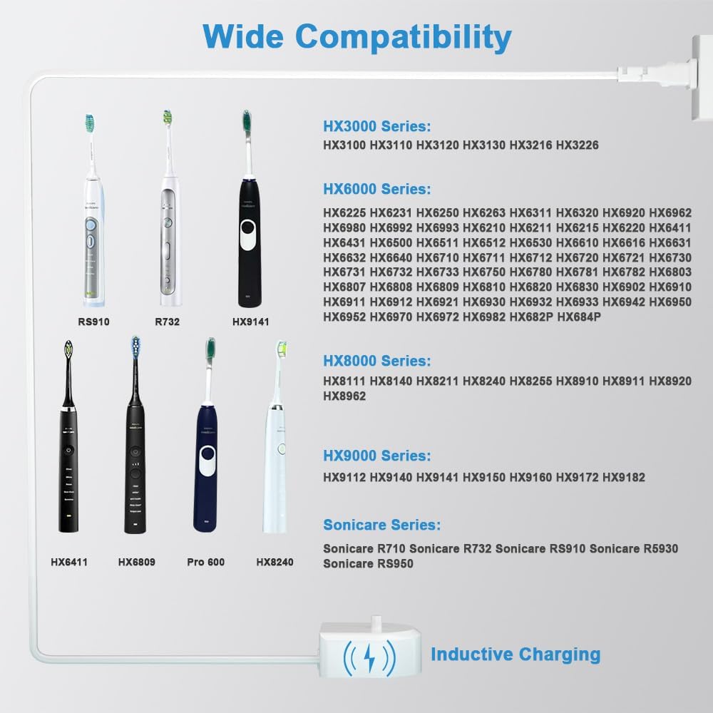 Charger Base Replacement for Philips Sonicare Electric Toothbrush HX6100, Travel Charger Compatible with Philips Sonicare HX3000 / HX6000 / HX8000 /