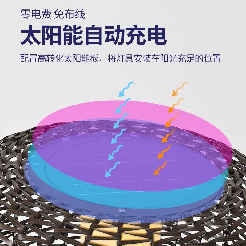 Outdoor Solar Floor Lamp,Waterproof Rattan Floor Lights For Patios, Decks, Garden,Outdoor Floor Lamps For Patio Plug In