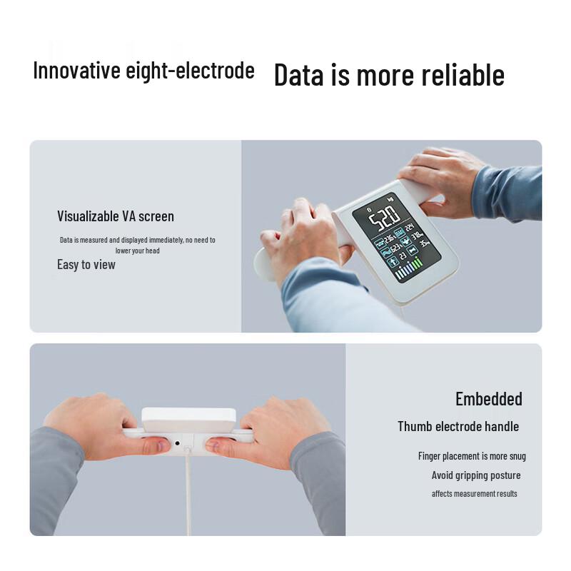ICOMON Smart 8-Electrode Body Fat Scale (CN Version)