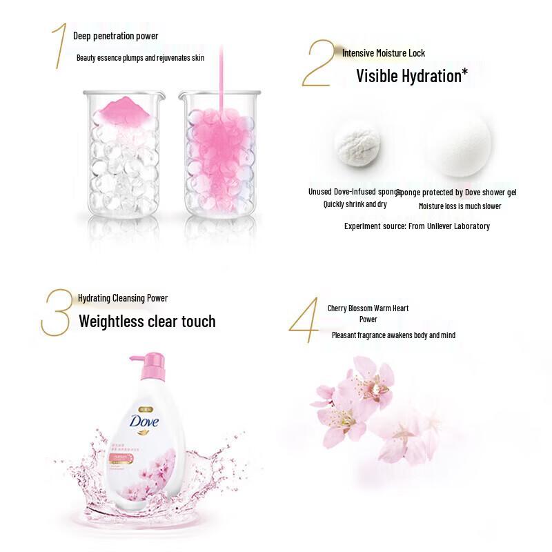 Dove Cherry Blossom Nourishing Body Wash 720g