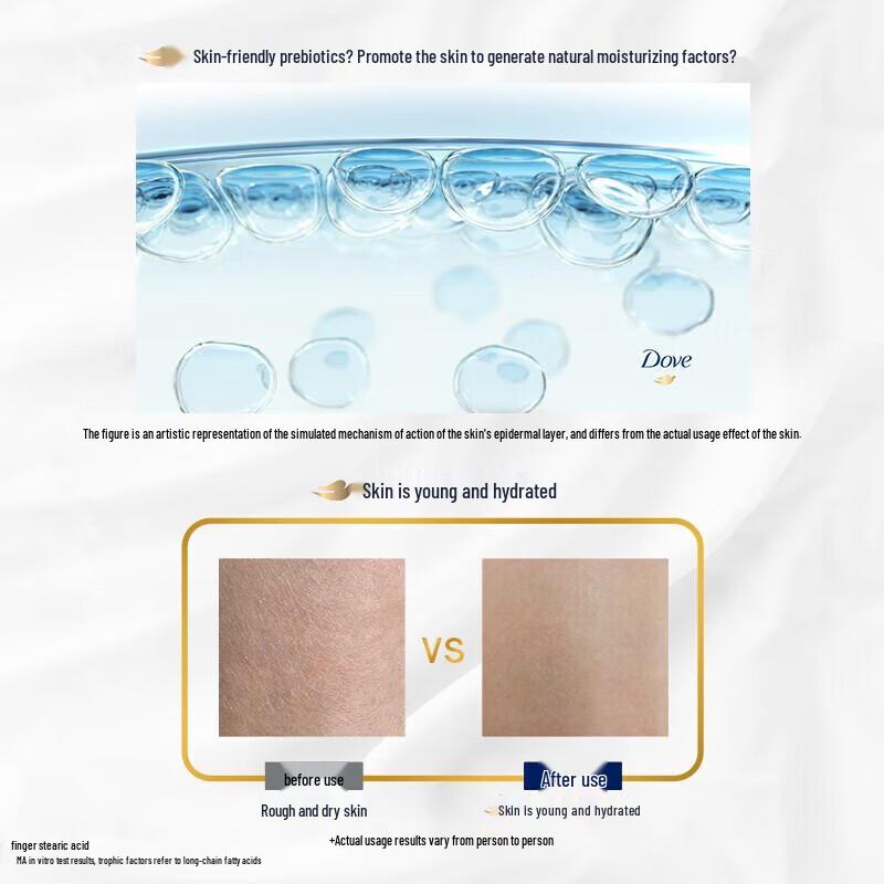 DOVE Deeply Nourishing Shower Gel & Essence Set