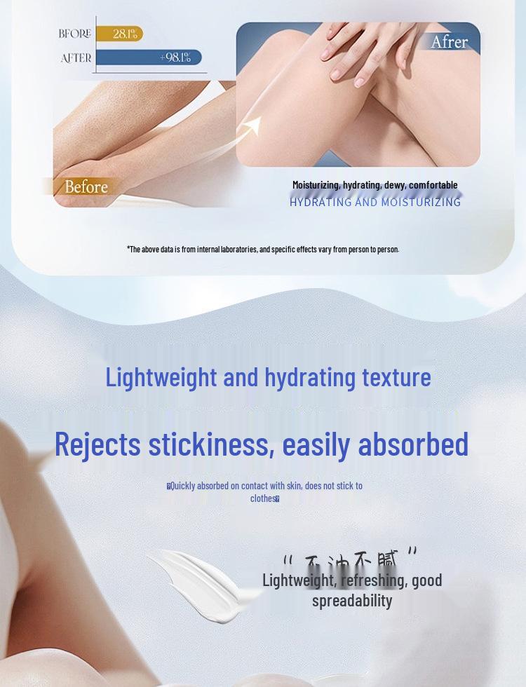 Free Shipping: IRIS FANIDEZ Calamine Soothing Moisturizing Body Lotion 300ml