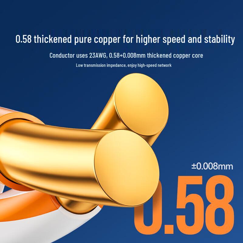 SAMZHE Cat6A Double Shielded Pure Copper Ethernet Cable