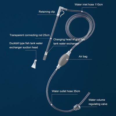 Aquarium Wasserwechsler Aquarium Kiesreiniger Siphon Staubsauger Wasserwechsler Pumpe Siphonschlauch