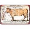 The Butcher's Guide Vintage Metal Signs, Kitchen Poster Cuts of Beef, Pork, Duck, Fish, Shop Wall Decor, Tin Sign, 20x30cm