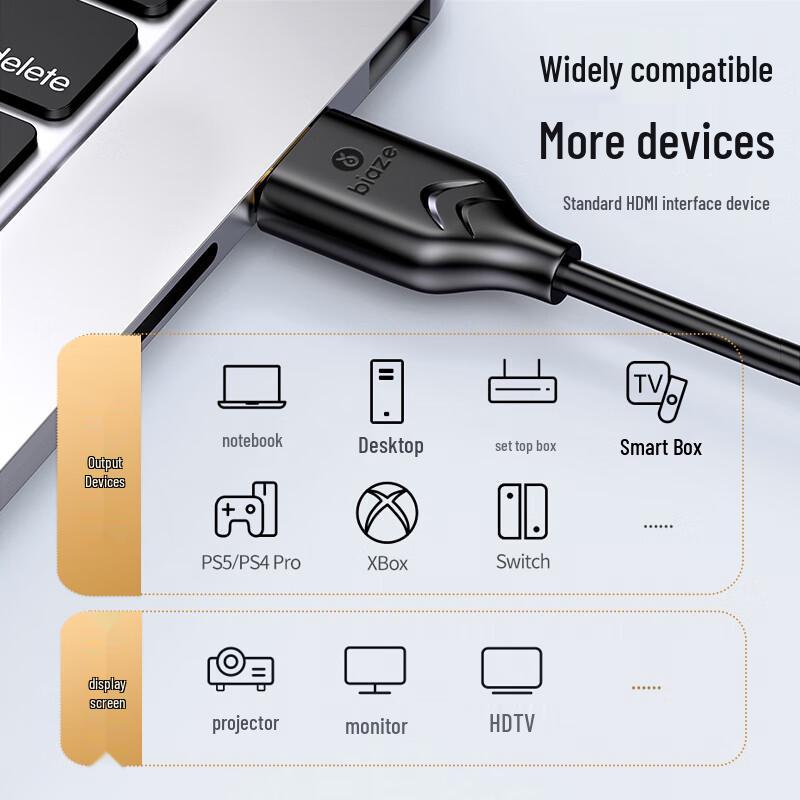 Biayasu HDMI 2.0 4K HD Cable
