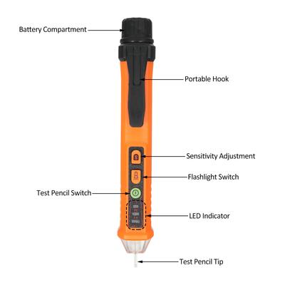 Meracie prístroje pre elektrotechniku – Zkoušečky