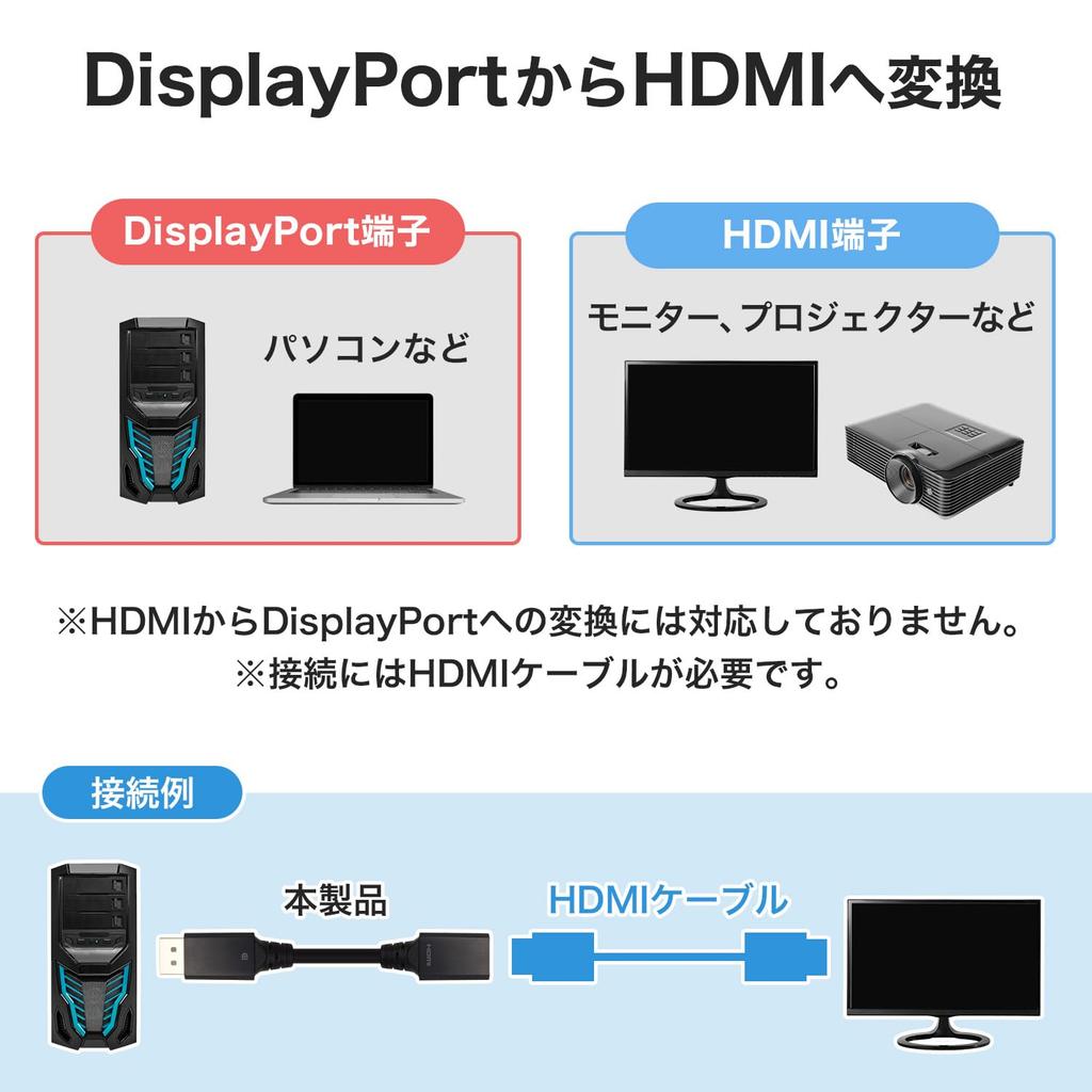 Horic DisplayPort to HDMI DisplayPort Male to HDMI Adapter, 10cm, Female, DPHAF-807BB