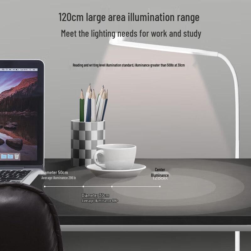 Panasonic Full-Spectrum LED Dimmable Floor Lamp