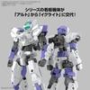 Bandai Spirits 30MM eEXM-40 Ignight 01 2-Pack 1/144 Scale Color-Coded Plastic Model Kit