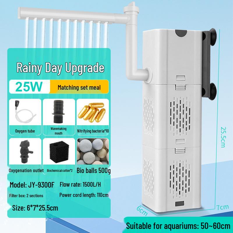 

«Три в одном: бесшумный фильтр для аквариума и циркуляционный насос для разведения рыб и черепах»