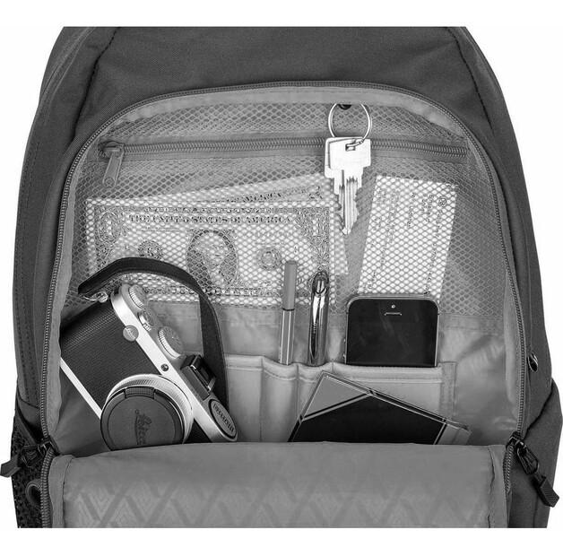 Backpack Nitro Stash Checker