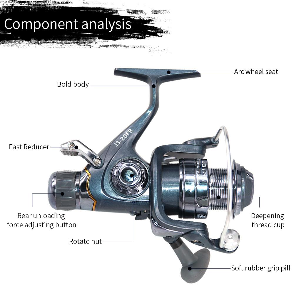 Double Brake Fishing Wheel Carp Surf Spinning Reel 5.5:1 5+1BB Tackle 8KG Max Drag Power Sea Casting Fishing Reels