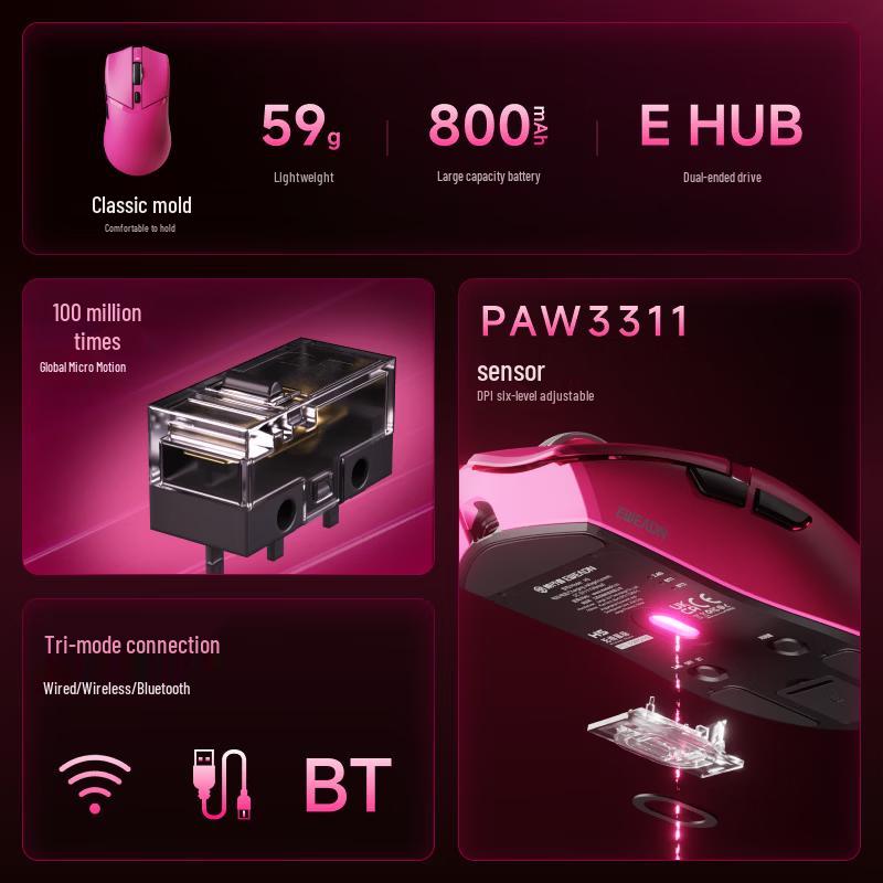 Qianxingzhe Tri-Mode Lightweight Gaming Mouse