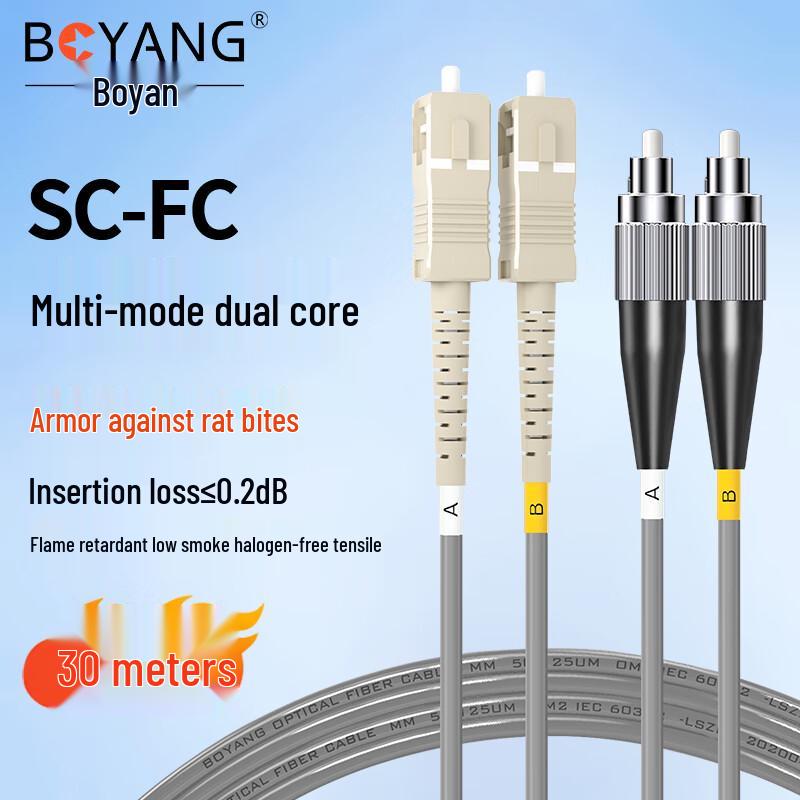 BOYANG Armored Duplex Fiber Optic Patch Cable