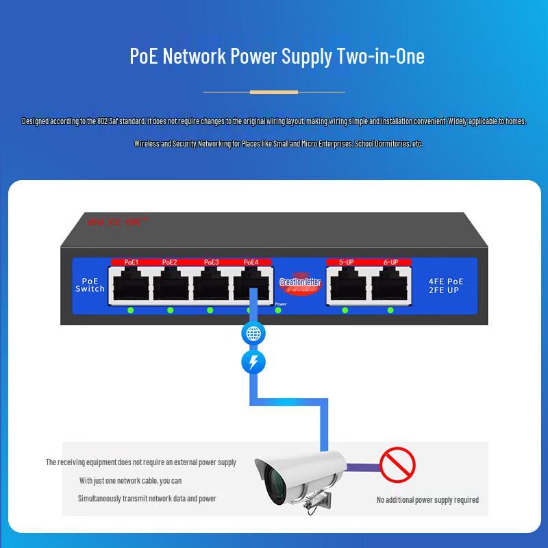 Chuanglixin 8-Port Unmanaged Fast PoE Switch with 2 Gigabit Uplinks, 24V