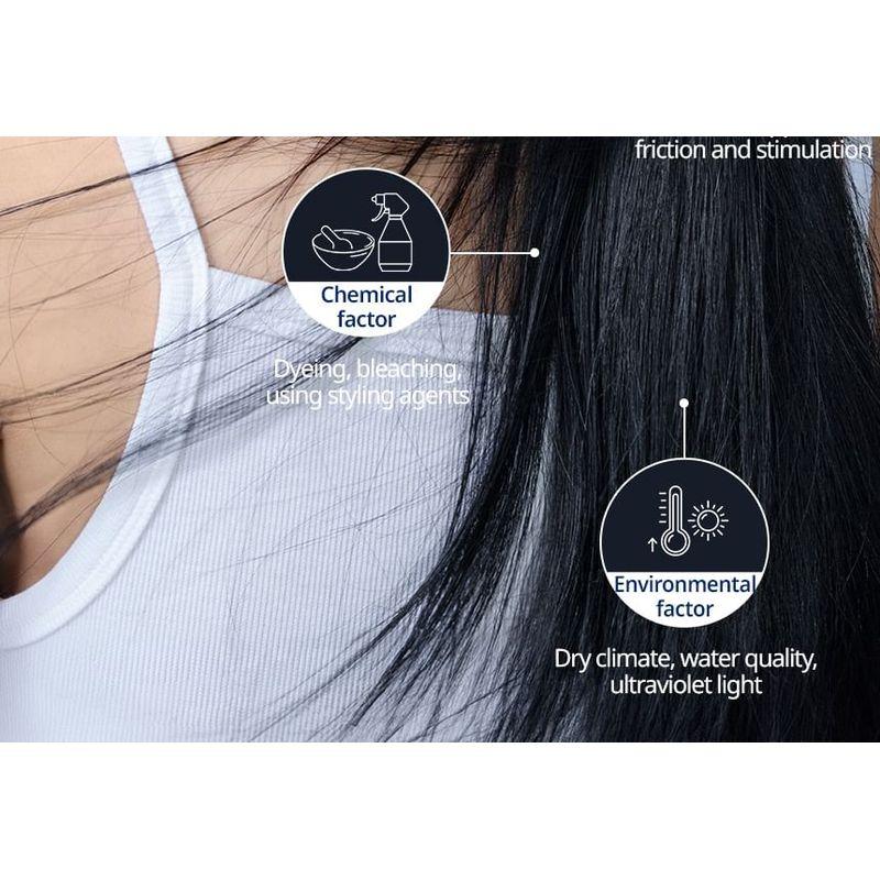 HAIR+ - Protein Bond Ampoule Mini