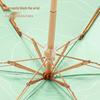 Maydu Five-Fold UV Protection Travel Umbrella