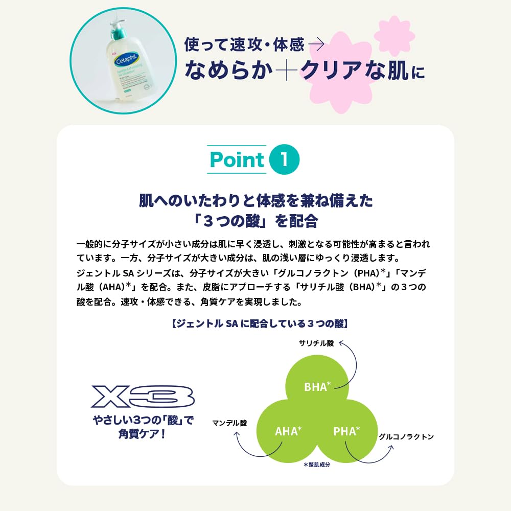 Cetaphil Gentle SA Peeling Exfoliating Sensitive Salicylic Mandelic Skin Cetaphil Lotion, 473ml, Lotion, Lotion, Skin, Acid, BHA, Acid, AHA,