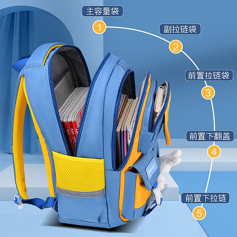 Neue Cartoon-Schultasche für Grundschüler, leichter Freizeitrucksack für Jungen und Mädchen, Rucksack.