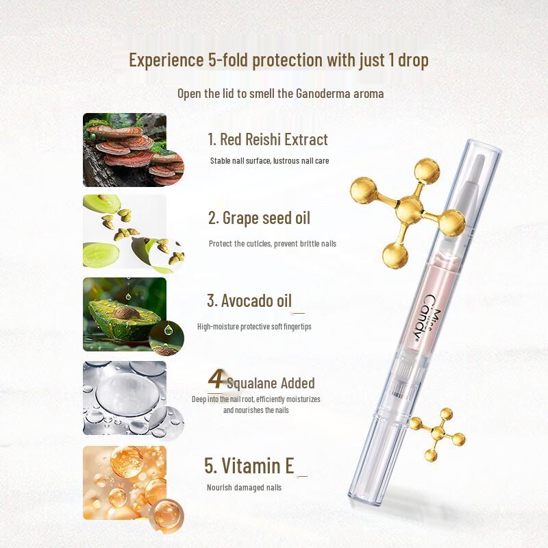 Miss Candy Nail & Cuticle Care Range