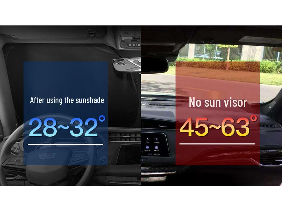 Tesla Model Y/3 Front Windshield Six-Layer Sunshade: Enhanced Heat Insulation & Sun Protection Accessories
