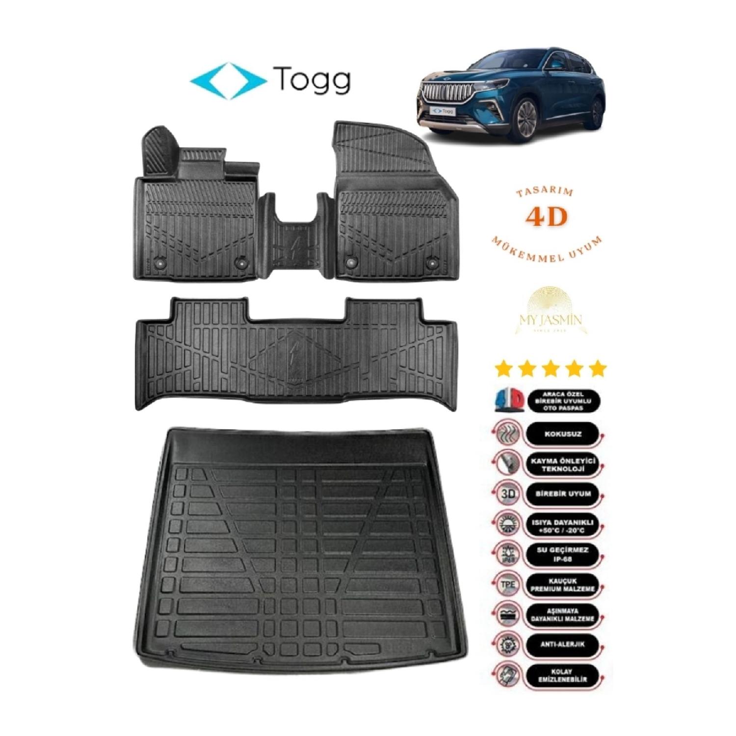 

Togg T10x 4d Набор коврика для бассейна и бассейна для багажа 2023 г. (видеопродукт)
