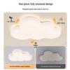 LED Cloud Ceiling Light for Children's Room - Eye Protection, Full Spectrum
