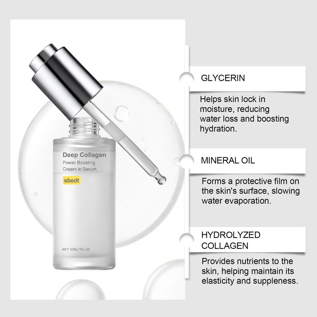 Deep Collagen Power Boosting Cream In Serum,Korean Glass Skin Care,Facial Intensive Moisturizing Hydrating Elasticity Ampoule