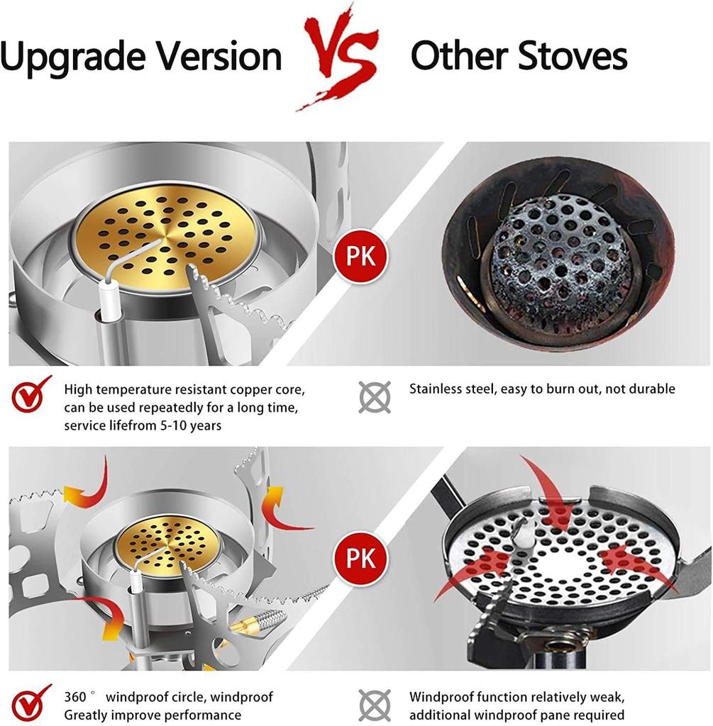3900W Windproof Camping Stove Gas Cooking Burner Portable Propane Burners with Piezo Ignition for Outdoor Backpacking Picnic Hiking