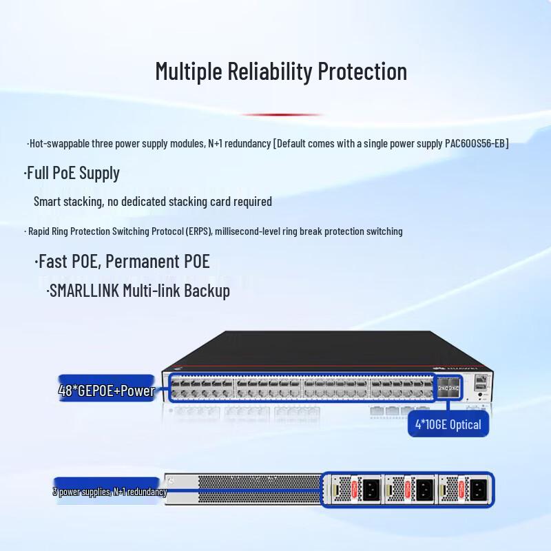 Huawei Kunling Enterprise 48-Port 3-Layer Managed PoE Switch