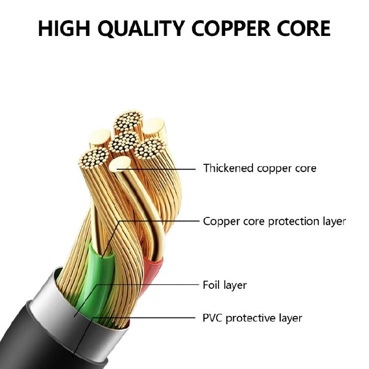 HDTV 2.0 Fast Speed Cable for 4K60hz Video, 2K144Hz 1080P/240Hz Gaming and 3D Imaging