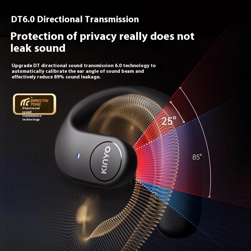 Wireless Bluetooth Headset In-ear Sports Sound Quality, It Doesn't Hurt To Wear It for A Long Time, Ear-hanging Headset Gift.