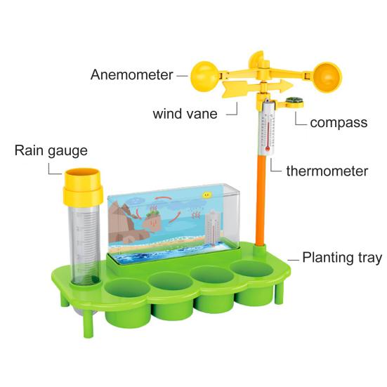 Wissenschaftsspielzeug, interaktives pädagogisches, handgefertigtes Wissenschaftsexperiment, Technologiespielzeug für Teenager