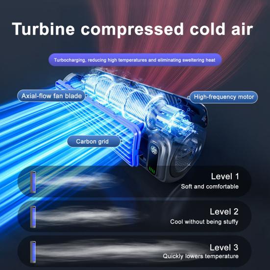 Portable Tower Fan Air Conditioner Fan Strong Airflow 3 Speeds Low Noise Rechargeable Quiet Energy Efficient Fan