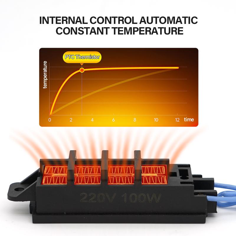 Automatische Thermostat-Isolierung PTC-Heizungen mit Ständer Wellstreifen Kleinraumheizung DIY-Heizwerkzeuge