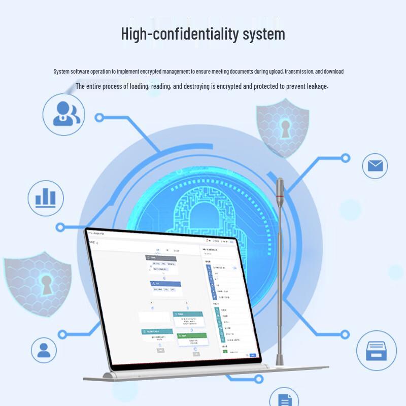 HuiDu Paperless Conference System Terminal and Controller (CN version)