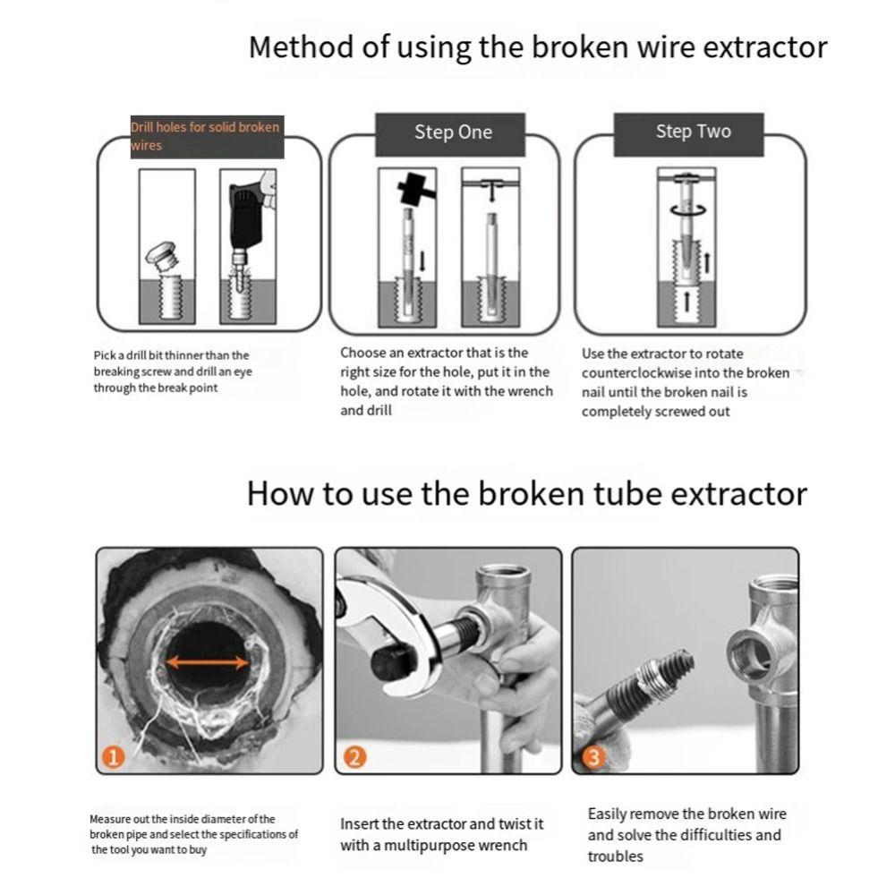 Compact Broken Screw Extractor Multifunctional Broken Bolt Remover Screw Extractor Kit  Sink