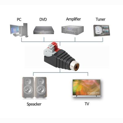 Speaker Wire Adapter with Male Female Connectors Secure and Easy To Use