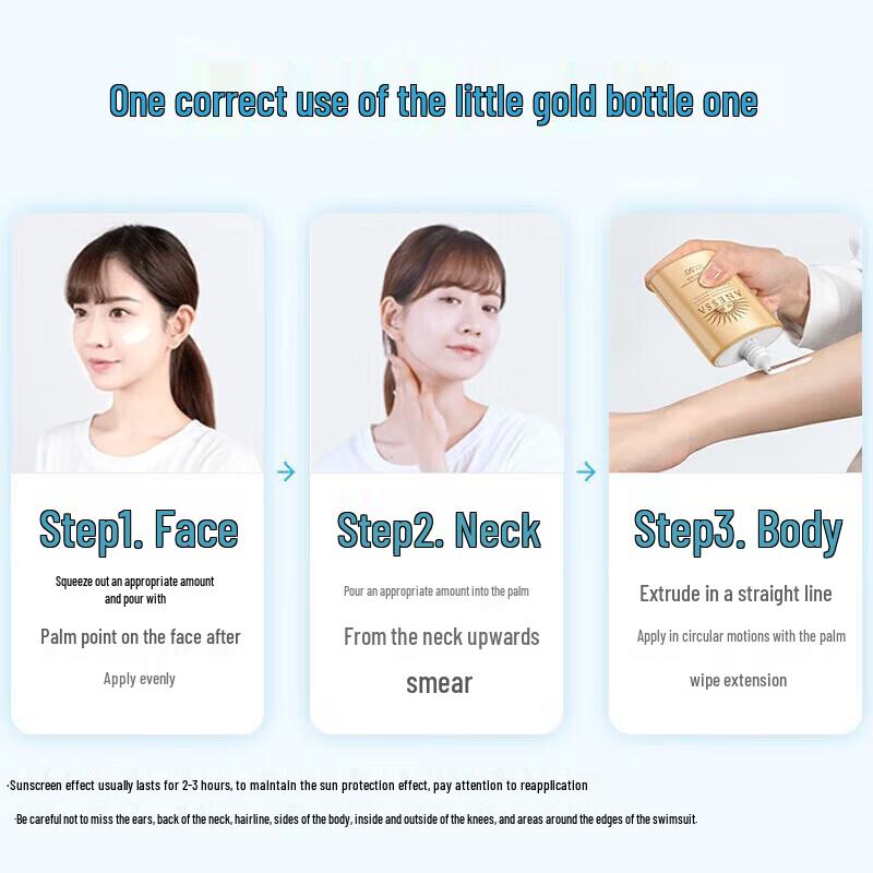 ANESSA Latte Skincare Perfetto Protezione Solare UV GB