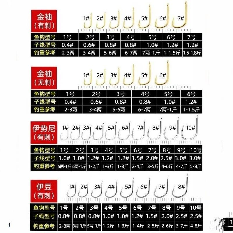 10Pc/Set Double Hooks Fishing With Line High Strength Carp Tackle Fishing Accessories Kit Thread Swivels With Hooks
