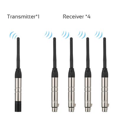 DMX512 2,4G ISM Wireless 5PCS Sender Empfänger Kit für Party DJ Show Club Disco KTV Bühne Licht