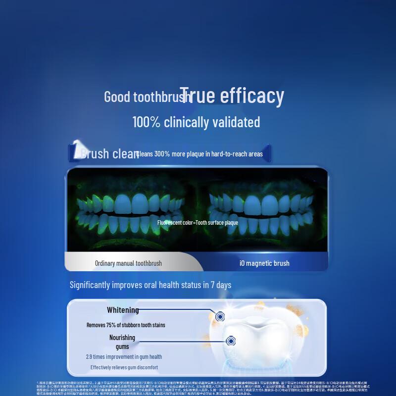 Oral-B IO5 Series Smart Electric Toothbrush