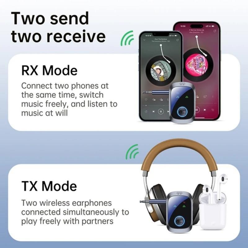 Auditory Transmit Receiver Bluetooth-compatible 5.4 Wireless Adapter For Car Home Stereo Headphones with 3.5mm