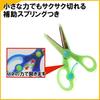 Kutsuwa STAD Scissors Kicchon Green 120mm Stainless Steel Cutting Tool