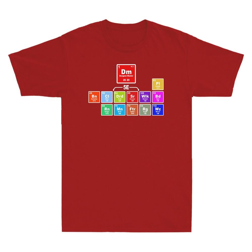 Periodic Table Of Dnd 12 Periodic Gamer Gift Unisexs Tshirt