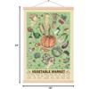 SAGUEYU Retro Vegetable Print Poster Vintage Botanical Science Reference Chart Wall Hanging Rustic Style Plants Kitchen Living Room Bedroom Dining